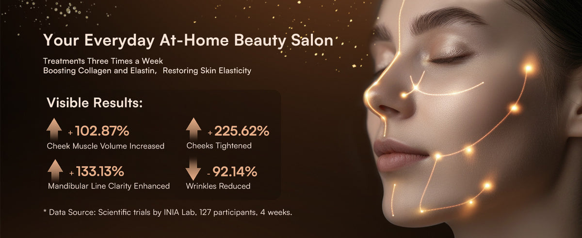 3-in-1 Microcurrent Facial Beauty Device