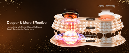 3-in-1 Microcurrent Facial Beauty Device