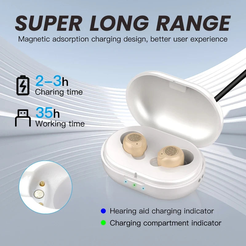 Rechargeable Mini Sound Amplifier