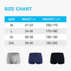 Men's Reusable Leak-Proof Boxer Briefs
