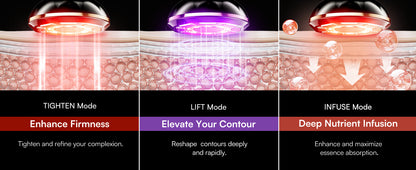 3-in-1 Microcurrent Facial Beauty Device