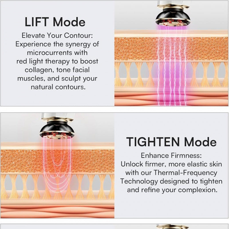 3-in-1 Microcurrent Facial Beauty Device
